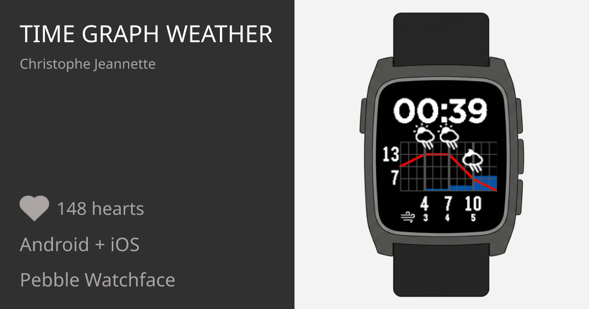 Time Graph Weather - Pebble Appstore