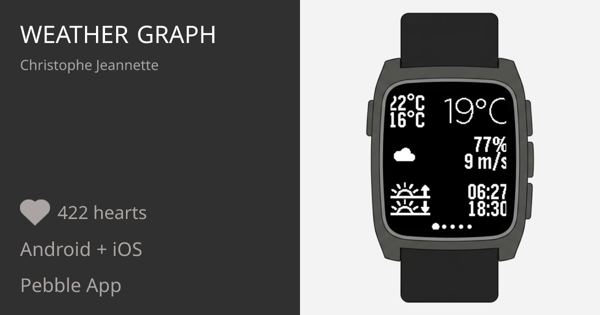 Weather Graph - Pebble Appstore