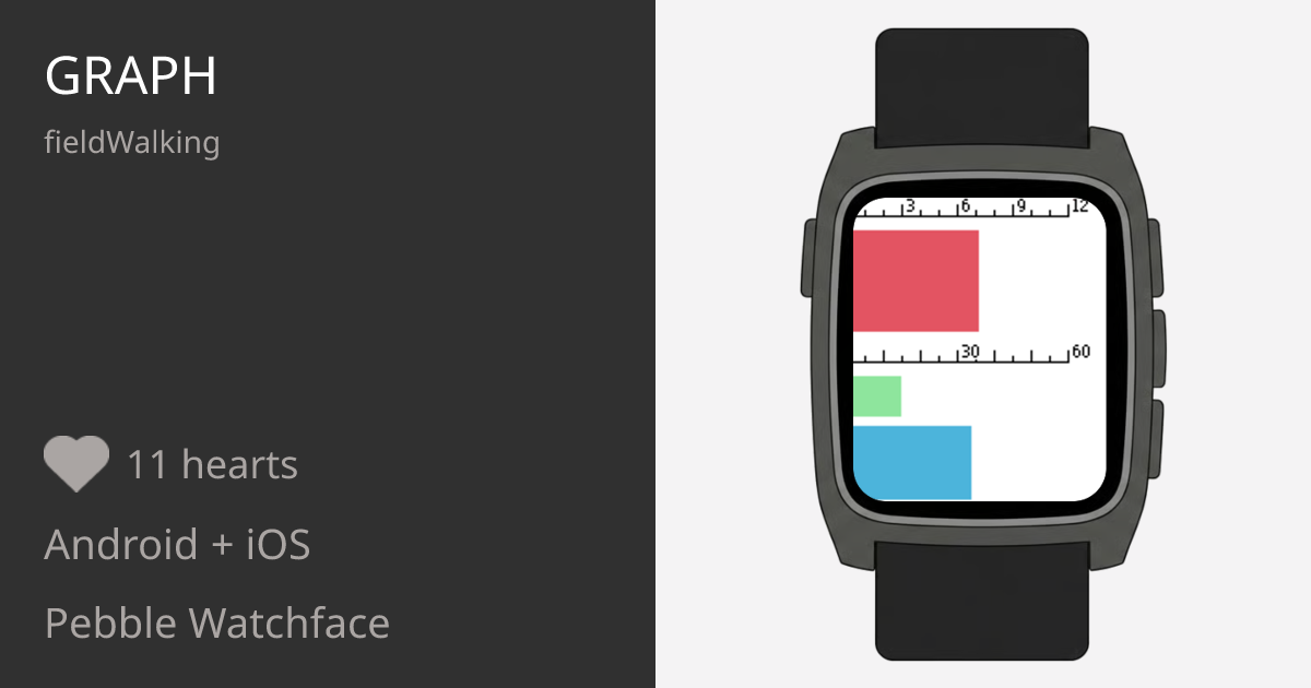 Graph - Pebble Appstore