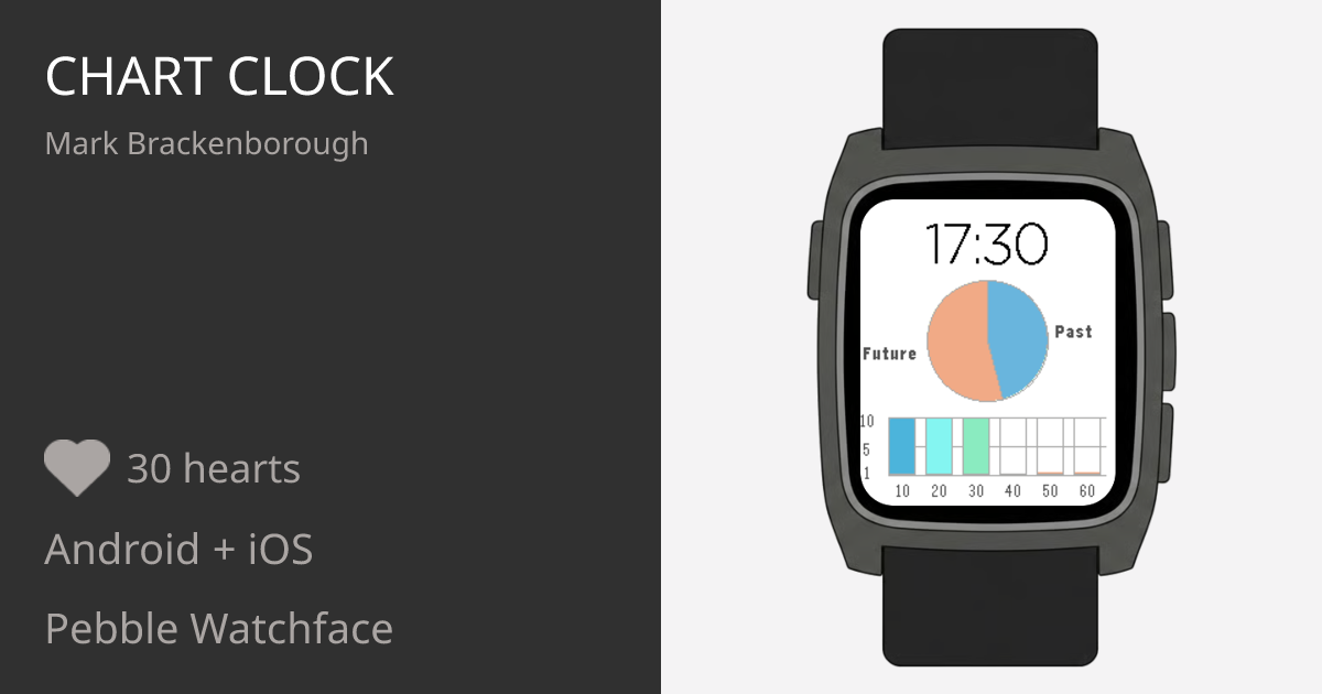 Chart Clock - Pebble Appstore